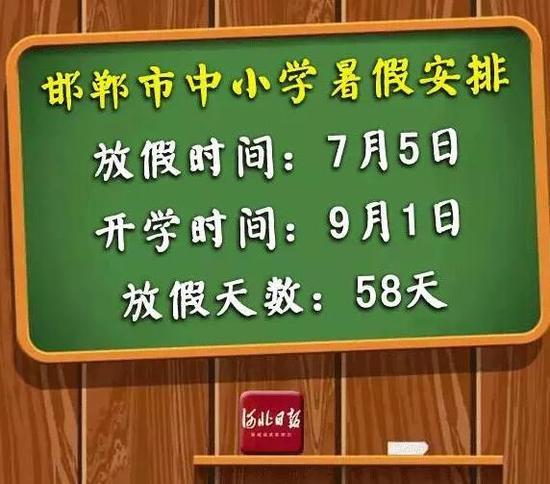 幼儿园什么时候放暑假-夏日放暑假，家长必看的三个小贴士