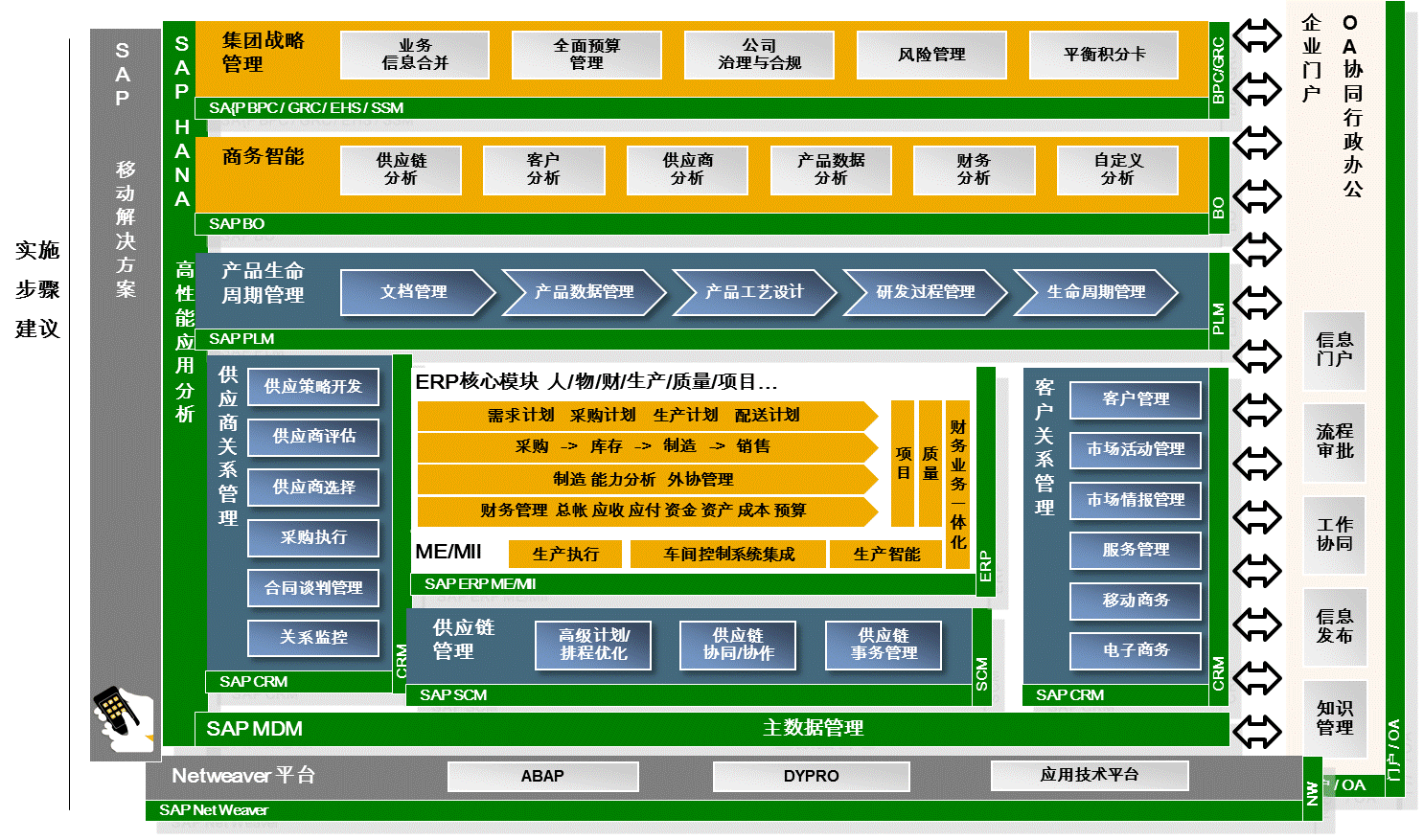 优化好的手机游戏_游戏优化手机版_游戏优化器手机版