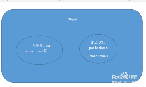 时间戳转换成日期在线工具_c#时间戳转换成时间_时间戳转换成时间