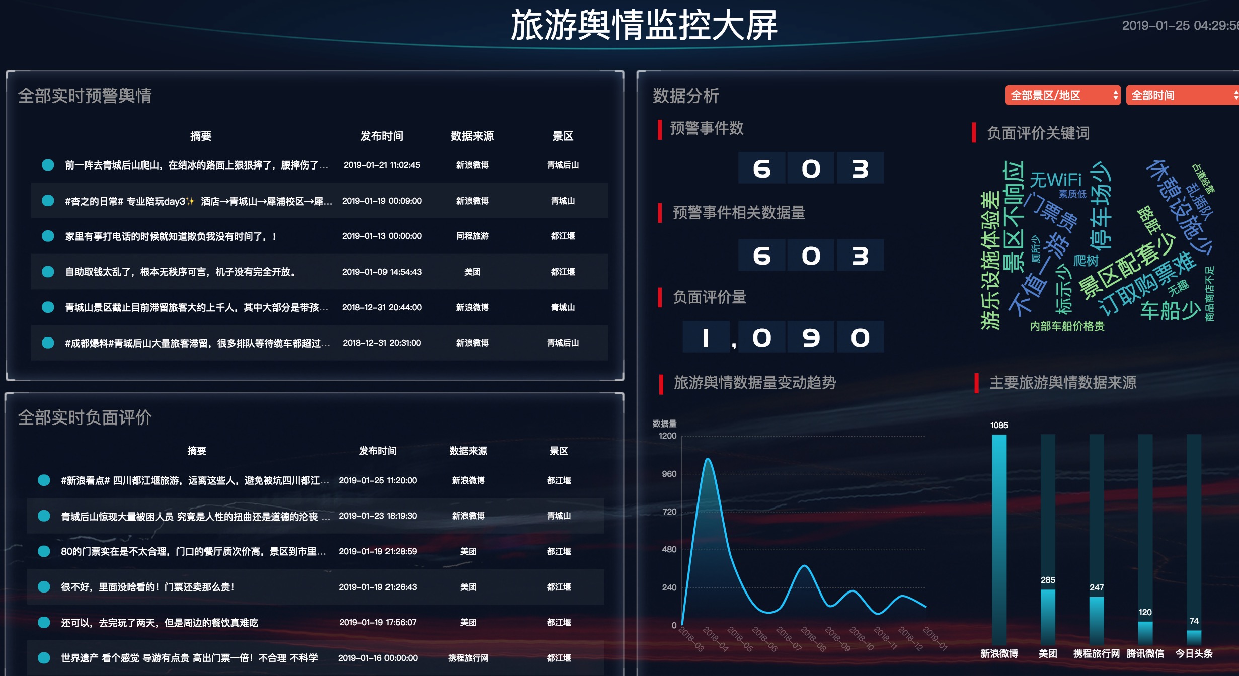 拍照旅行手机游戏软件_拍照旅行手机游戏_旅游拍照手机app