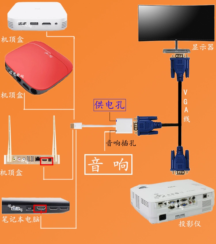 手机怎么变电脑玩电脑游戏_手机变电脑教程玩端游_手机变电脑能玩游戏教程
