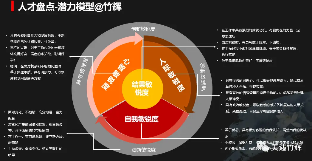 野未来王威廉_皆野未来_野未来文学批评