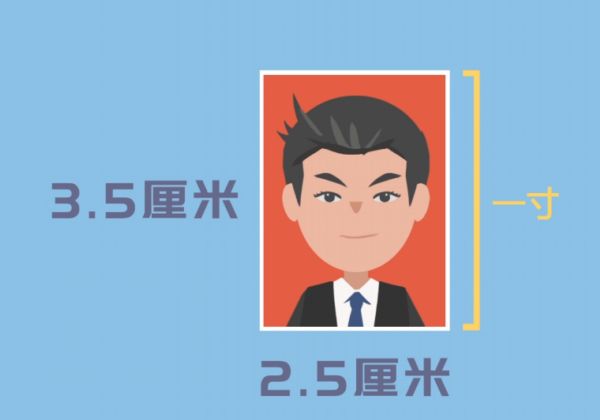 尺寸大小照片怎么设置_照片大小尺寸_照片尺寸大小图片