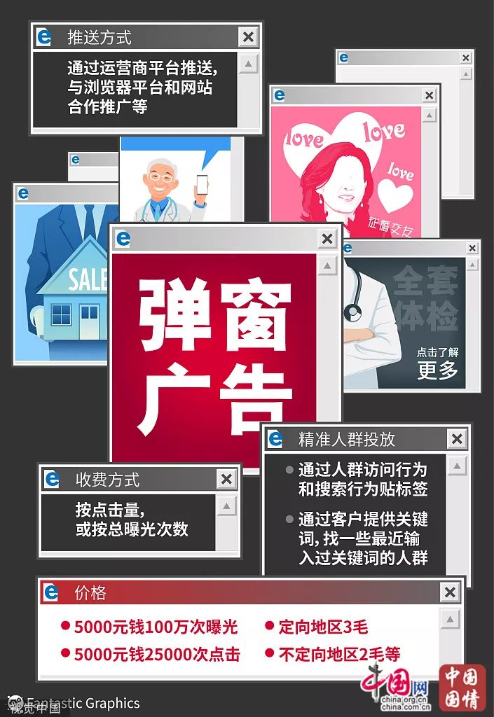 iphone去游戏广告_苹果手机清理游戏广告弹窗_苹果手机去除弹窗广告