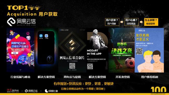 游戏中做手机游戏_手机中型游戏_游戏手机做中控怎么做