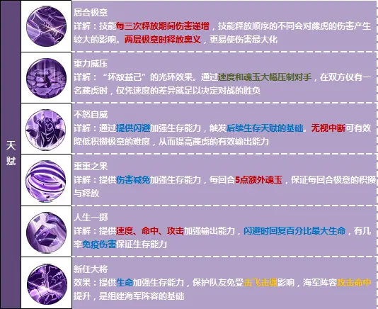 手机里打怪物的游戏有哪些-手机游戏打怪物，选角色如择友