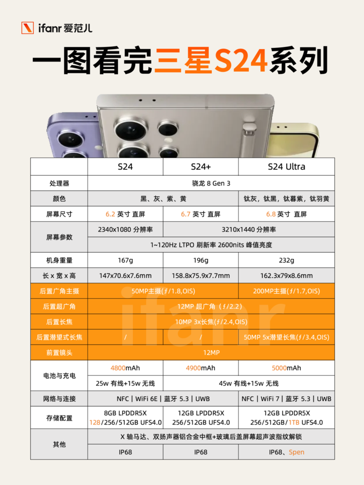 去停用词_停用词的定义_什么叫停用词