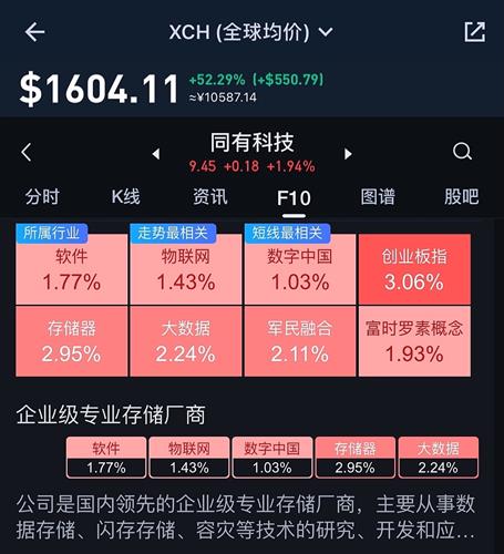 btt币怎么挖矿-BTT币挖矿：多种方式，一场机遇与风险的较量