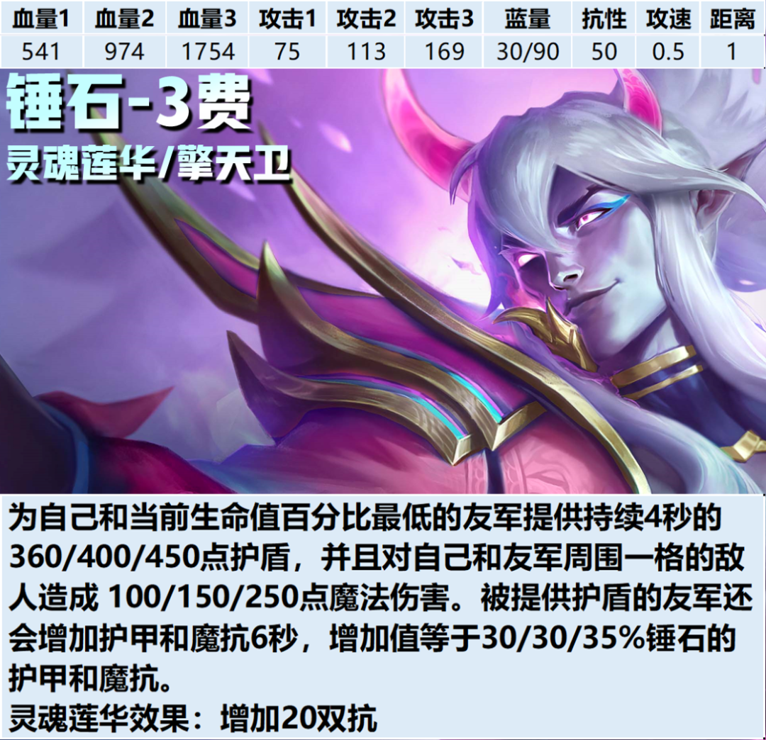 三步成为手机即时对抗游戏王者