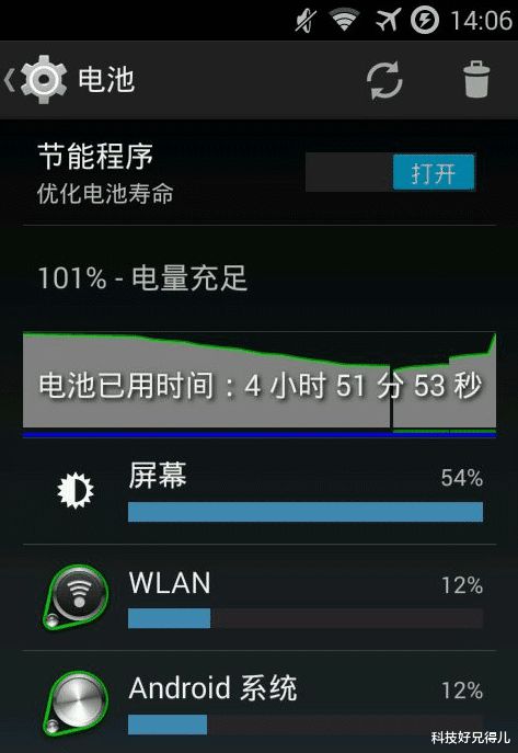 挂机手机游戏哪个好玩_挂机手机游戏推荐_手机挂机游戏省电