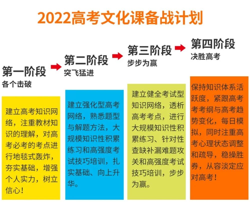 掩体计划和黑域计划_掩体计划_三体掩体计划