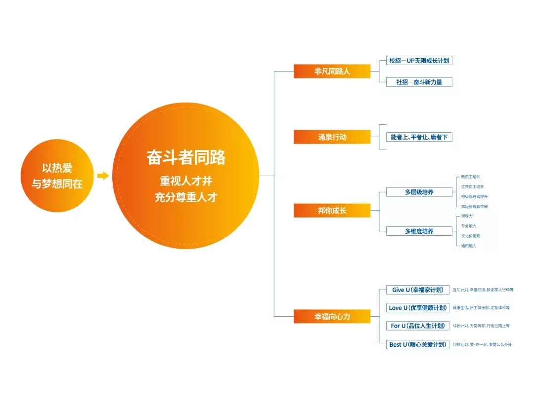掩体计划_三体掩体计划_掩体计划和黑域计划