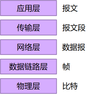 阿里云bi-数据分析平台打造:三步关键攻略 阿里云bi-数据分析平台打造:三步关键攻略