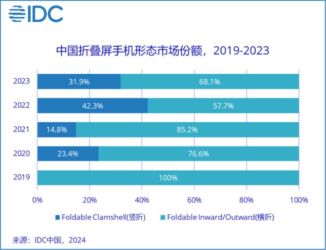 下载最新版华为hms服务-华为hms服务：让你的应用下载更快更稳定