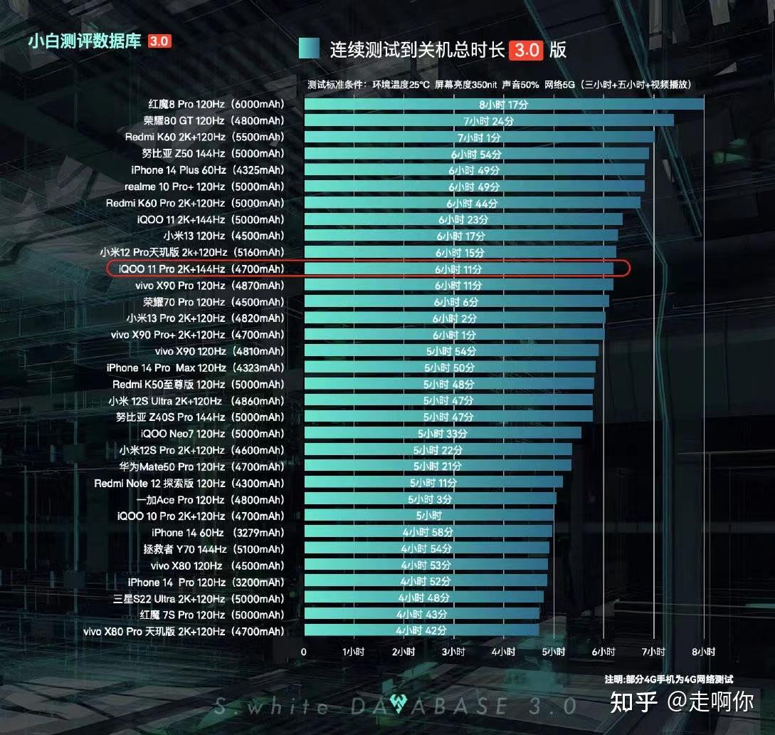 揭秘麒麟芯片游戏手机：硬核性能带来极致沉浸体验