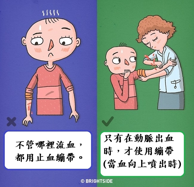 急救225_急救225以后去哪学_急救225到300书在哪买