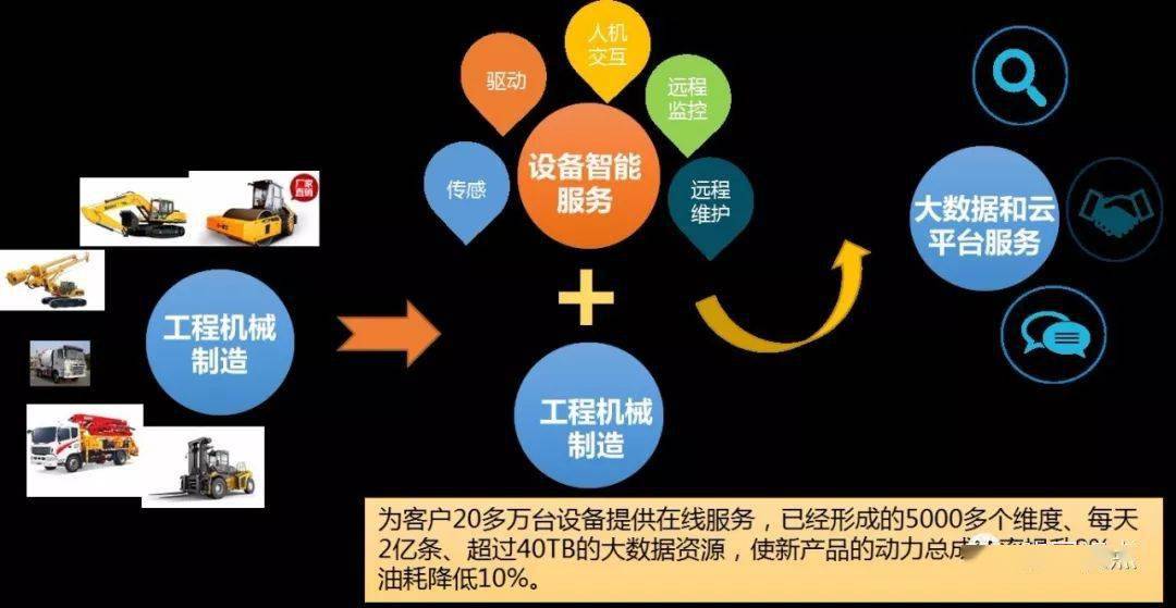 2024年什么年-2024：科技智能革命引领新生活，环保可持续发展携手未来