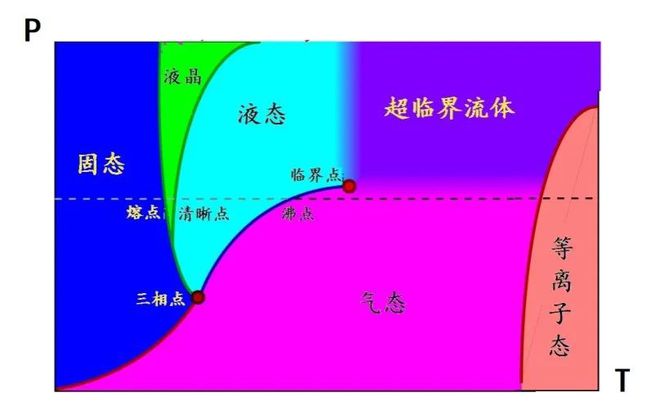 暗流体_流体暗涡_流体暗黑纹身