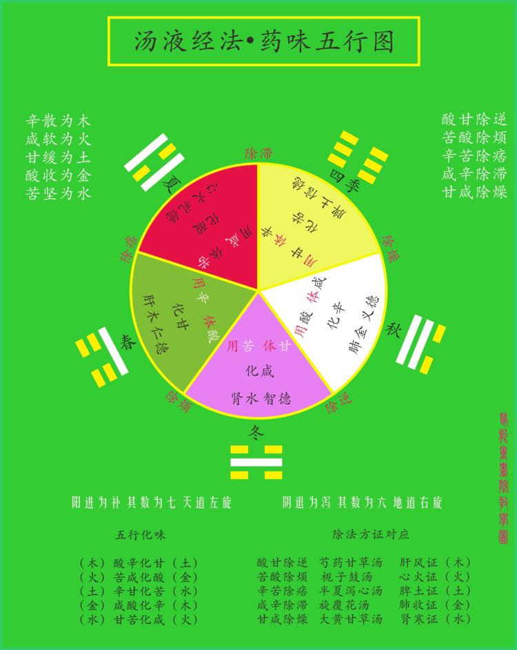 喜马拉雅app下载攻略：网络连接稳定才能畅听有声书籍