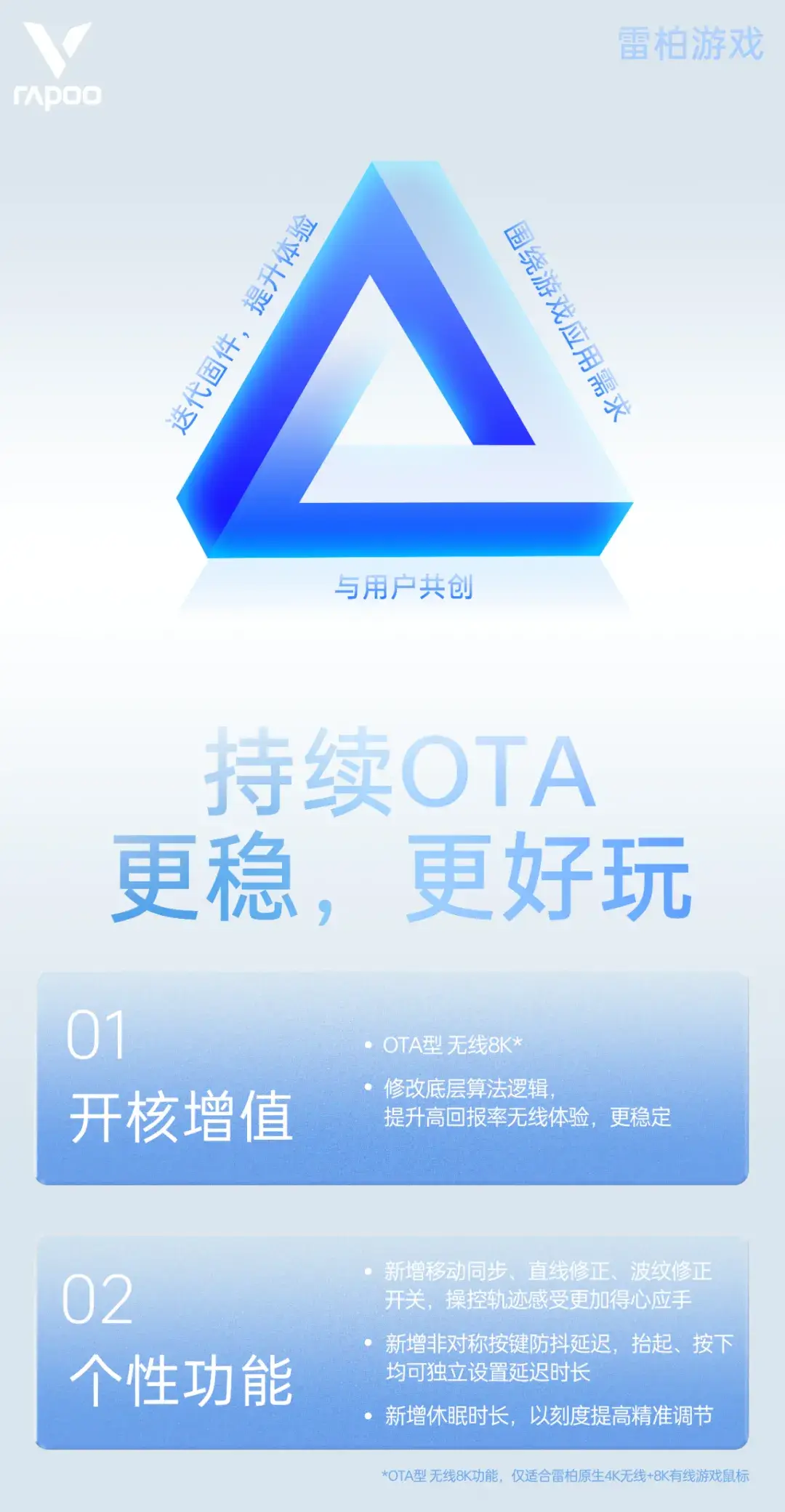 手机打游戏快慢和什么有关_手机玩游戏怎么关闭快捷键_手机打游戏慢半拍