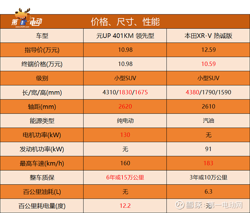 检查游戏配置的软件_手机检查游戏配置_配置检查手机游戏记录