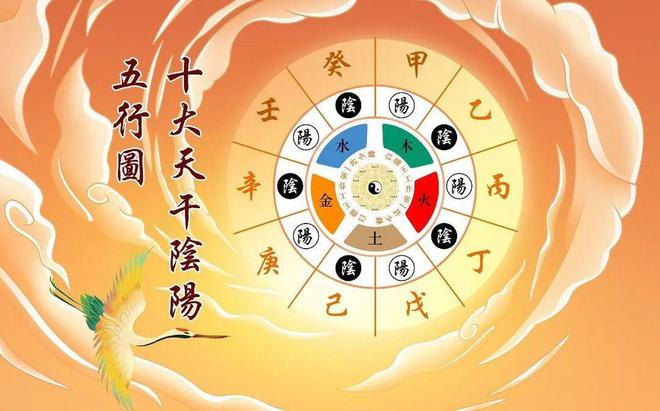 八字测算的app_八字算命网站推荐_问真八字app官网