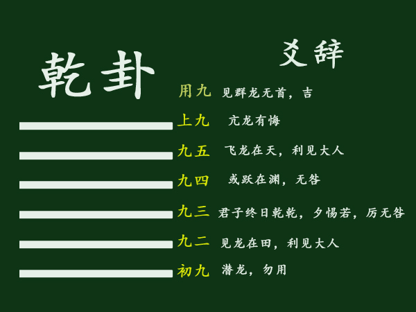 儒道至圣的游戏_儒道至圣》手机游戏_儒释道游戏