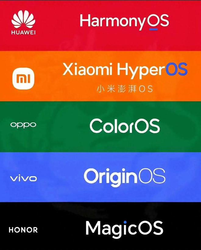 二手苹果打游戏怎么样_苹果6二手开箱玩游戏手机_二手苹果玩游戏卡吗