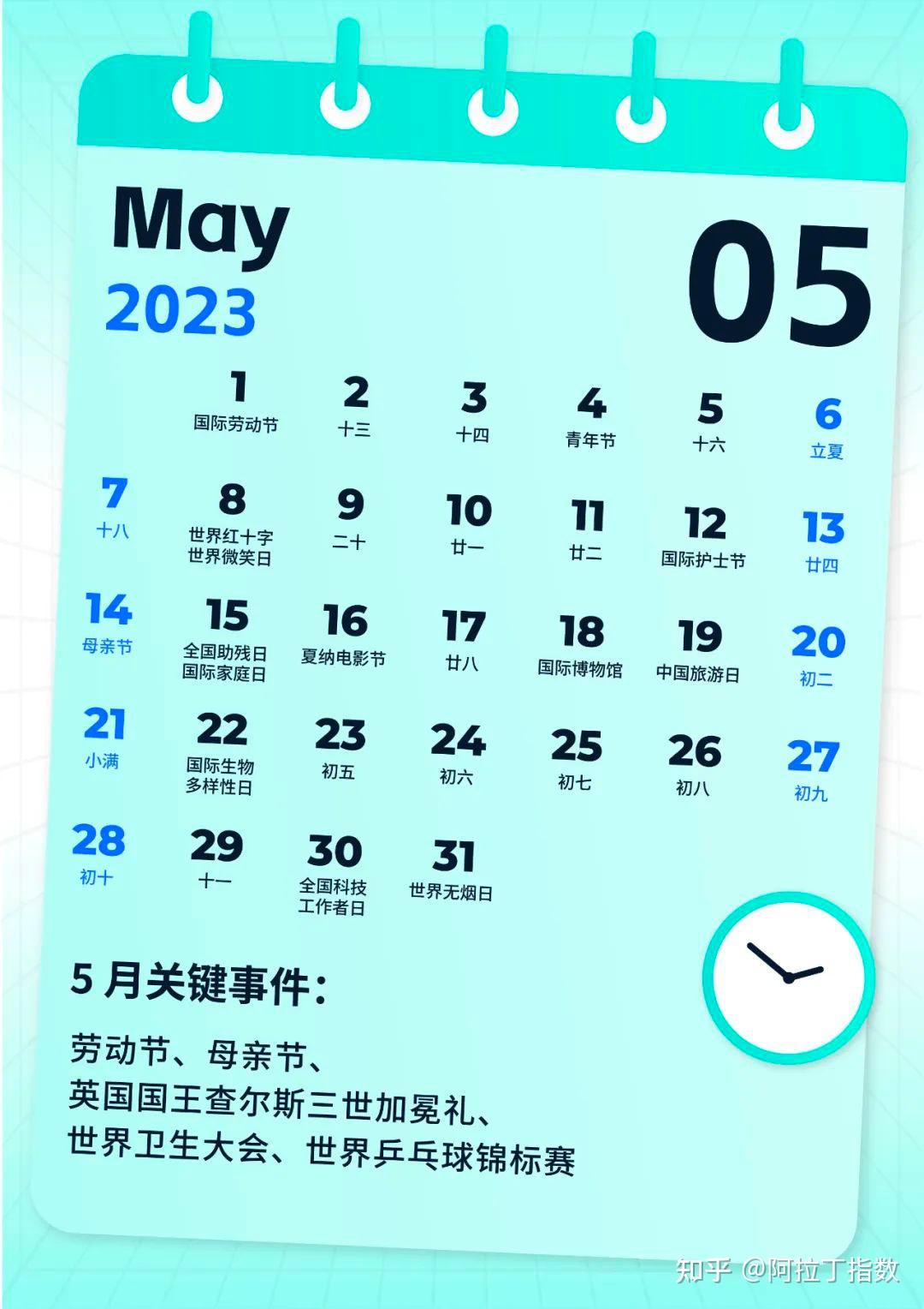 日历假期：休息背后的商机大揭秘