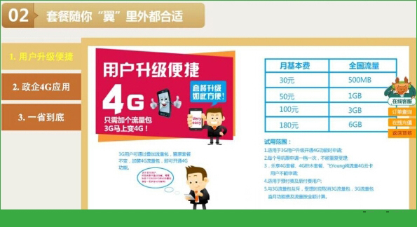 电信4g套餐_套餐电信和联通哪个好_套餐电信怎样在手机查