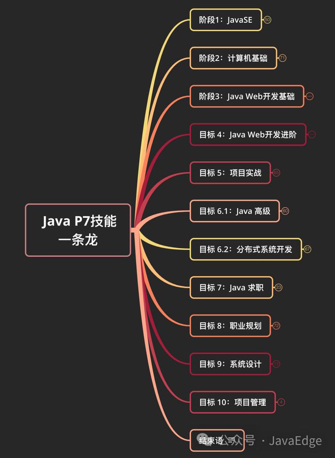 手机单机游戏技能_技能多的单机手游_有技能的单机游戏