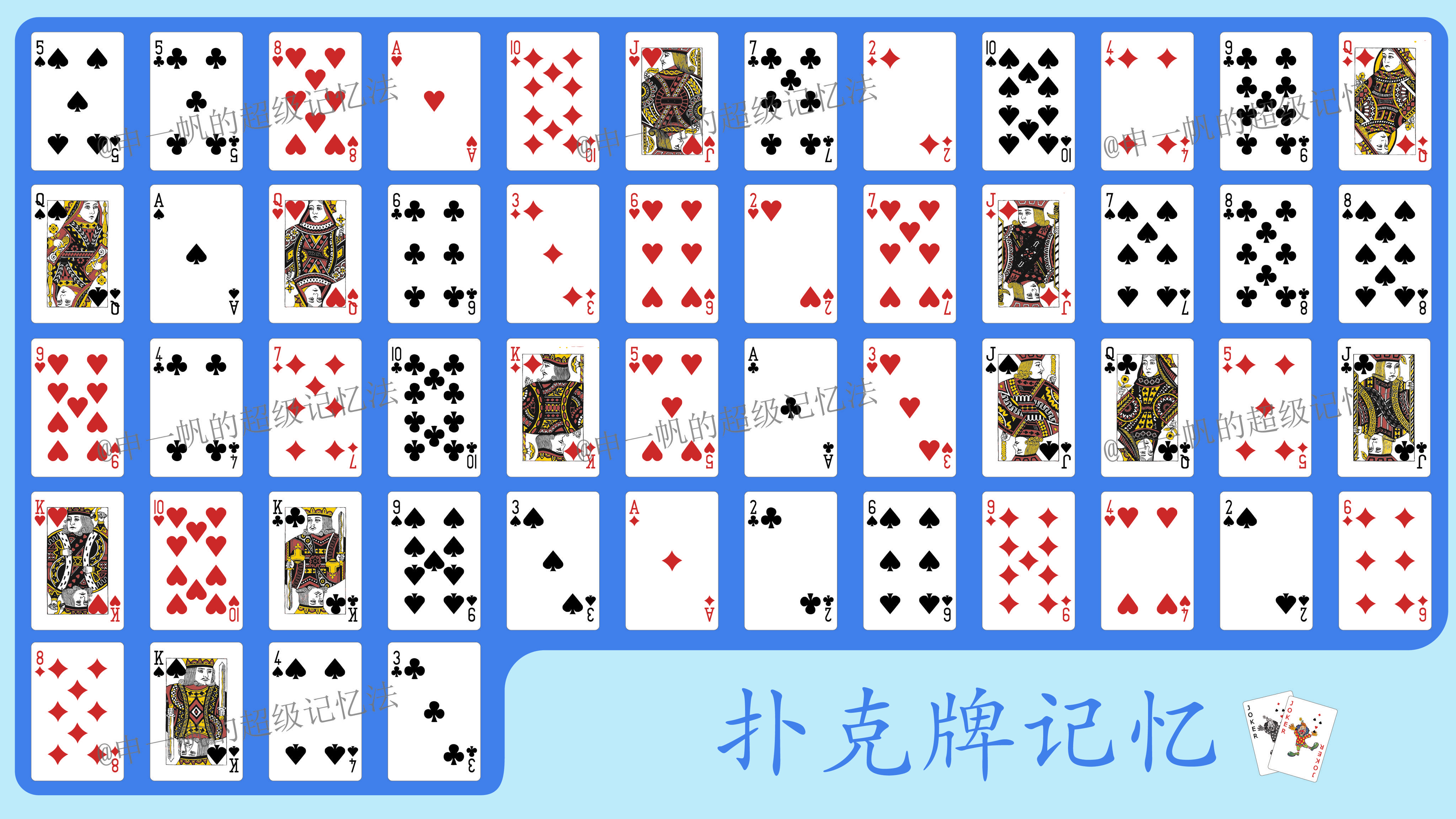 扑克牌玩法攻略_扑克牌的游戏攻略手机版_扑克牌玩法大全app