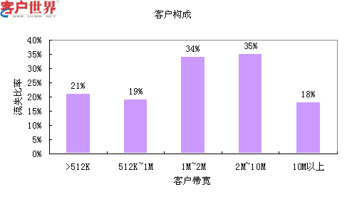 日志事件ID大全_事件日志_日志事件10016