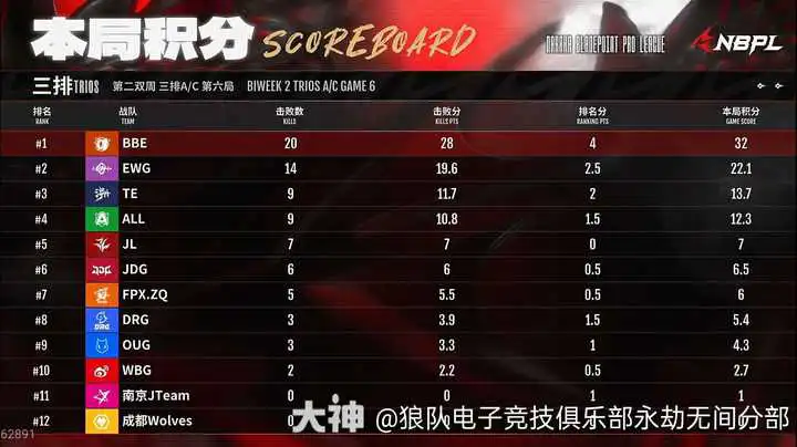 排行榜适合个人手机游戏有哪些_适合个人的手机游戏排行榜_适合个人玩的手游