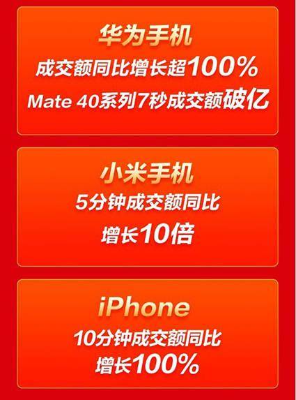 二手手机游戏性能排行榜_二手游戏手机排名_千元最强二手游戏手机