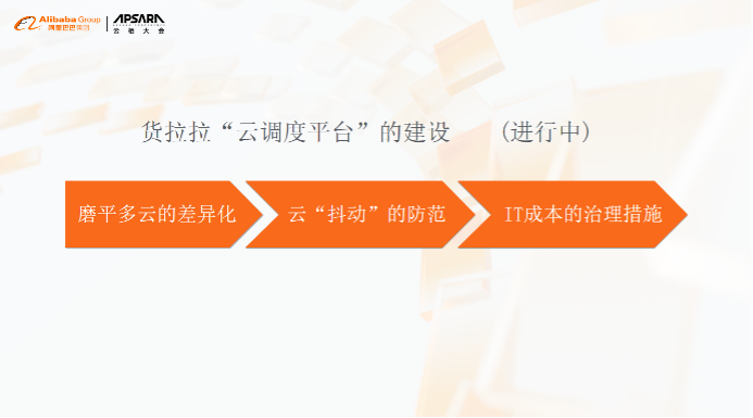 网页维护_维修网页版_网页维修升级中