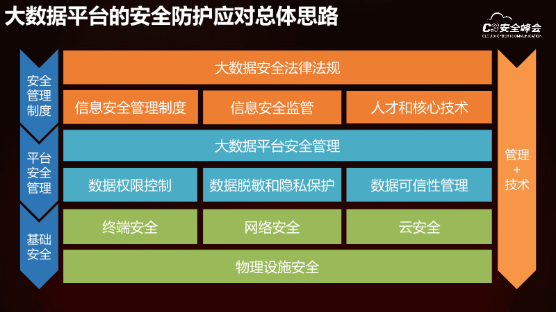 空白界面打开手机游戏有什么用_手机打开游戏有空白界面_游戏里的空白