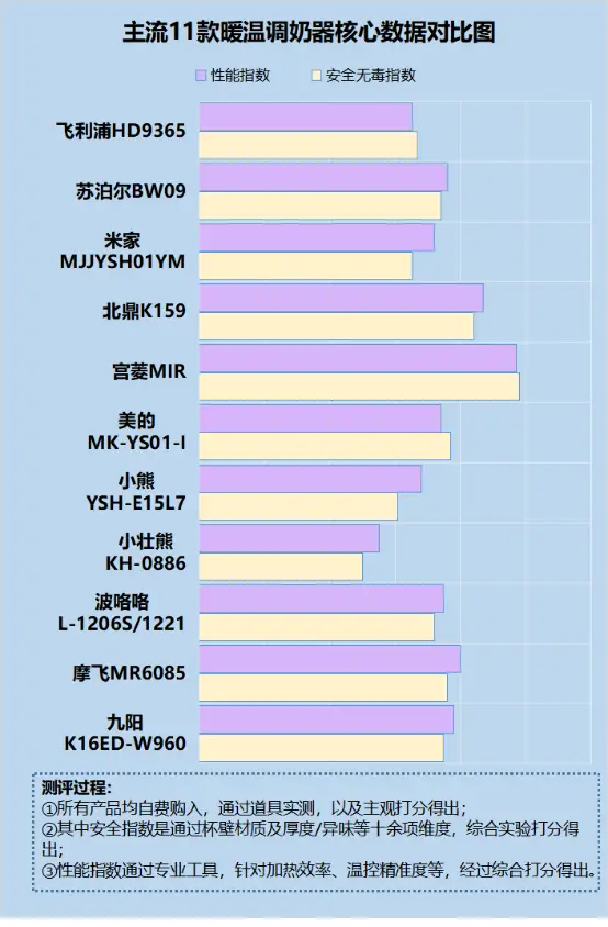 游戏温控手机对比-探索游戏温控手机：性能卓越却温度难控，一名普通玩家的深度体验与比较