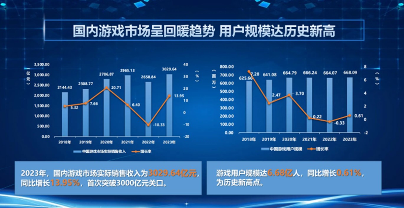 探索中国文化魅力 手机国产游戏的创新之路