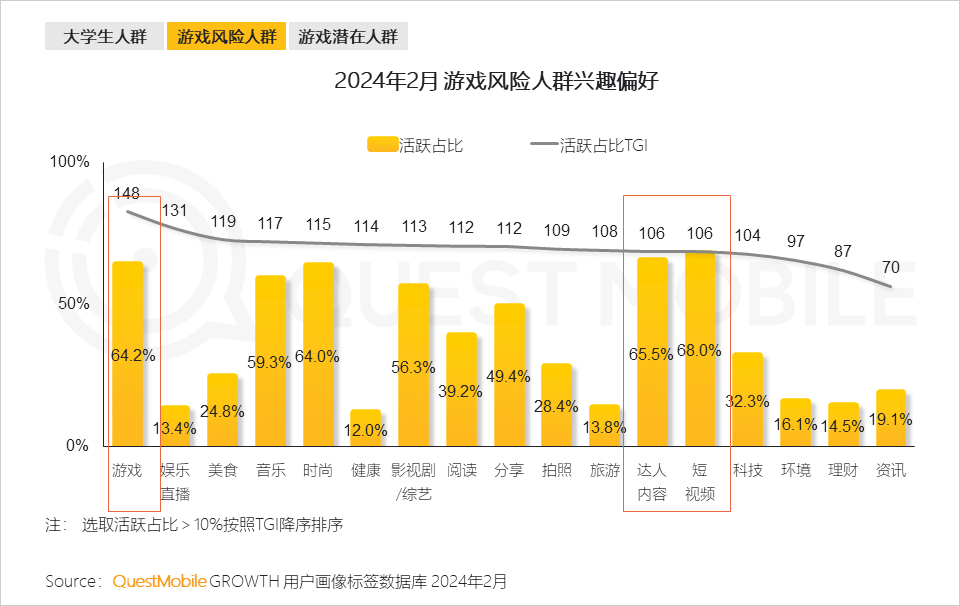 搞笑的手机游戏_很搞笑的手机游戏_手机可以搞笑游戏