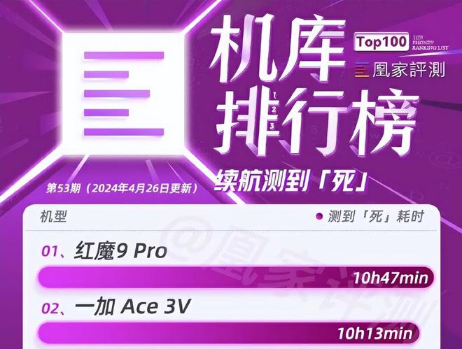 vivo差100多少钱手机_oppoa93s手机多少钱_oppoa93s手机多少钱