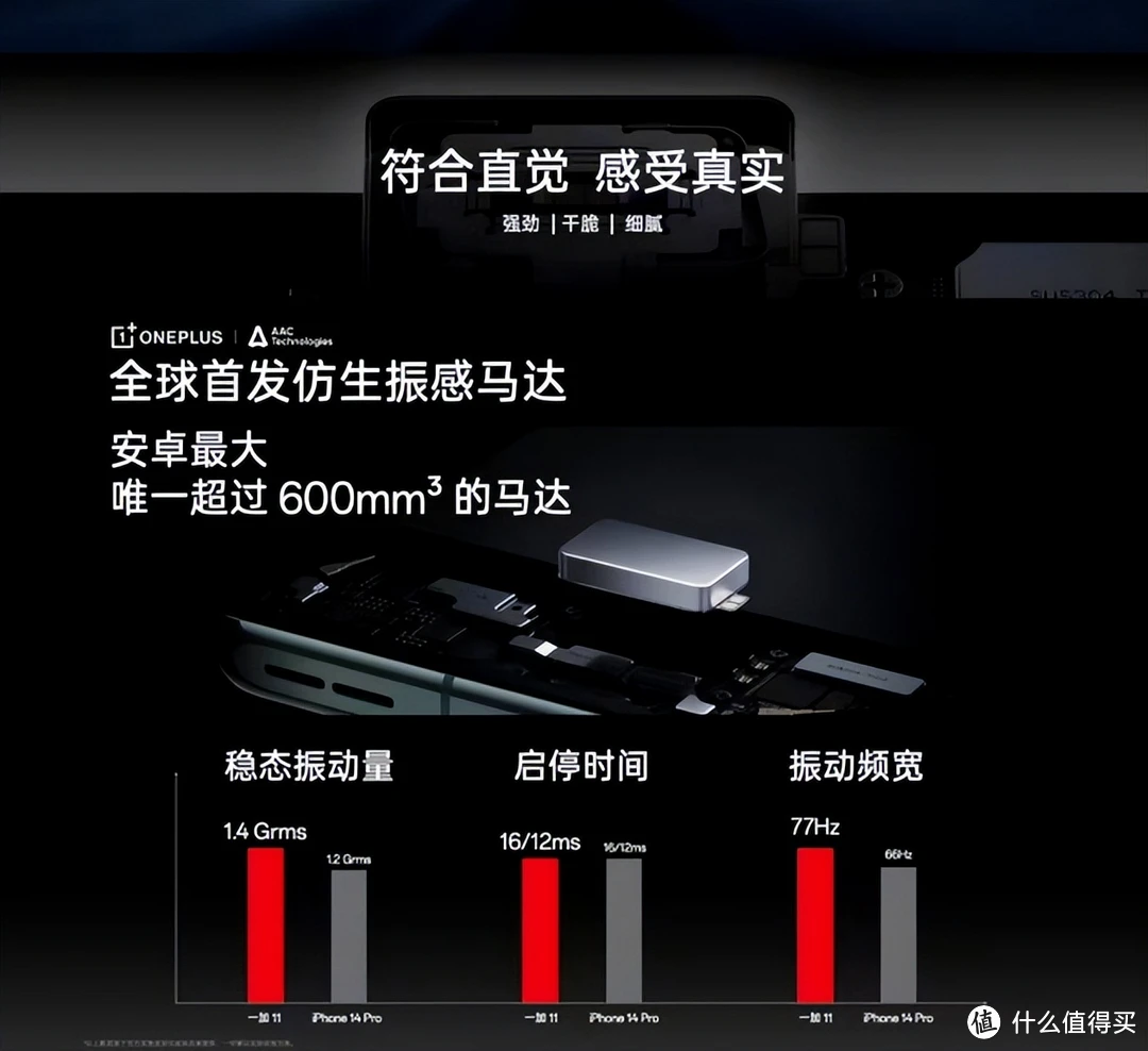 汽车游戏手机性价比-如何选择汽车游戏手机？性价比和续航能力成关键