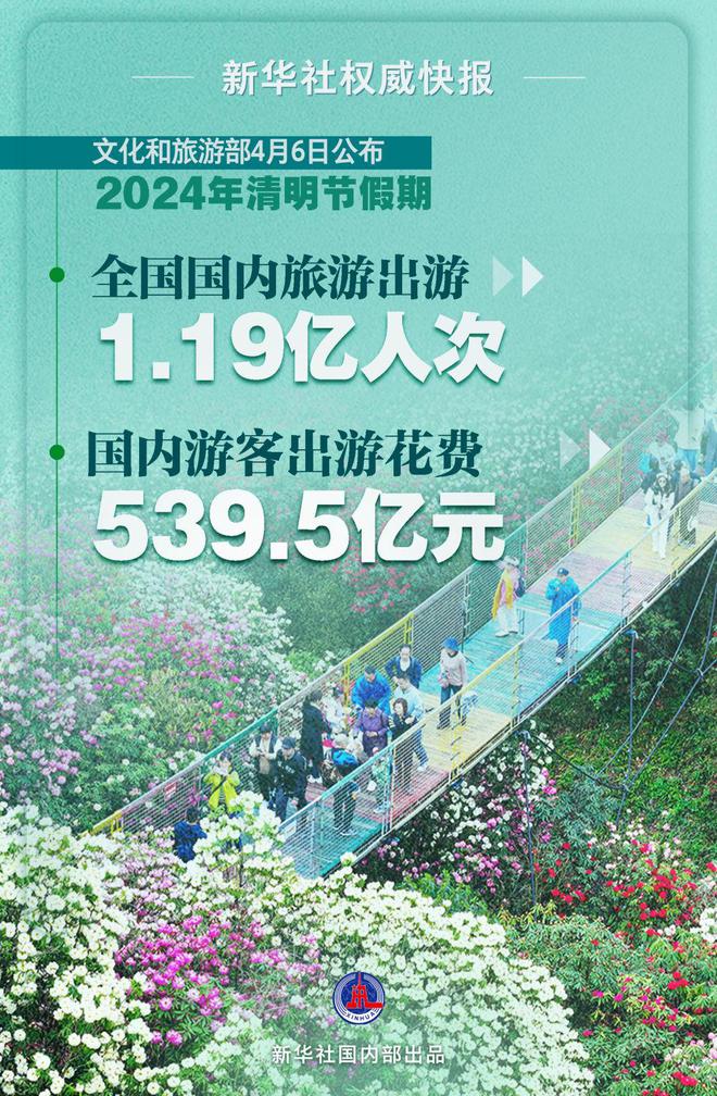 2019年穆斯林节日表_2019年穆斯林节日表_2019年穆斯林节日表