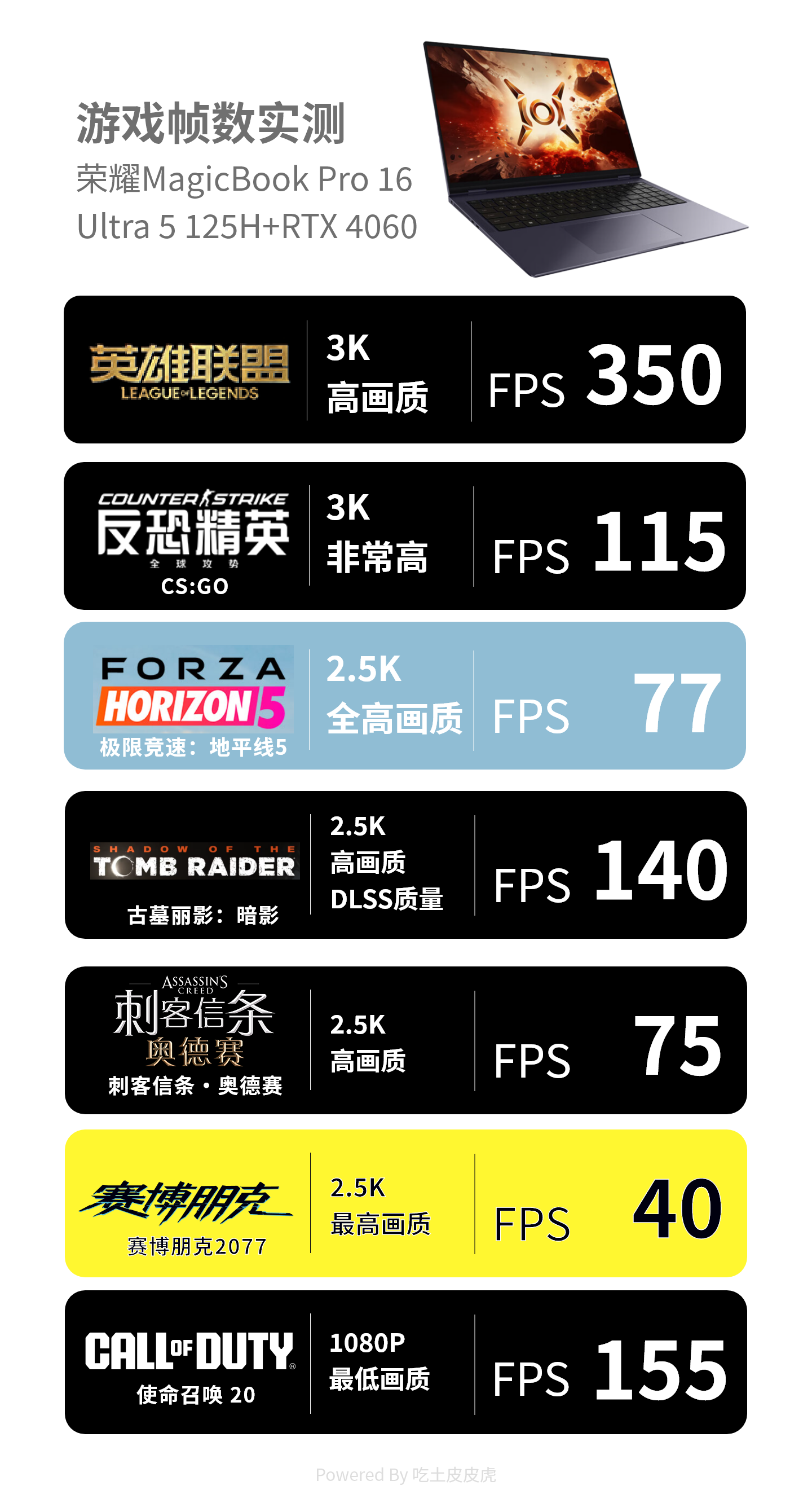 什么手机有电脑版游戏_电脑版手机游戏有什么区别_电脑版手机游戏有哪些软件