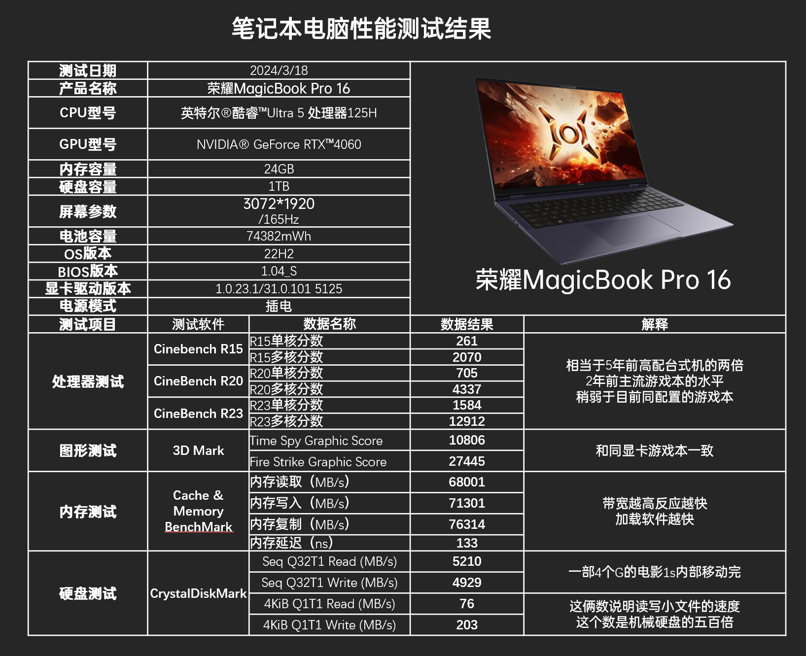 电脑版手机游戏有哪些软件_电脑版手机游戏有什么区别_什么手机有电脑版游戏