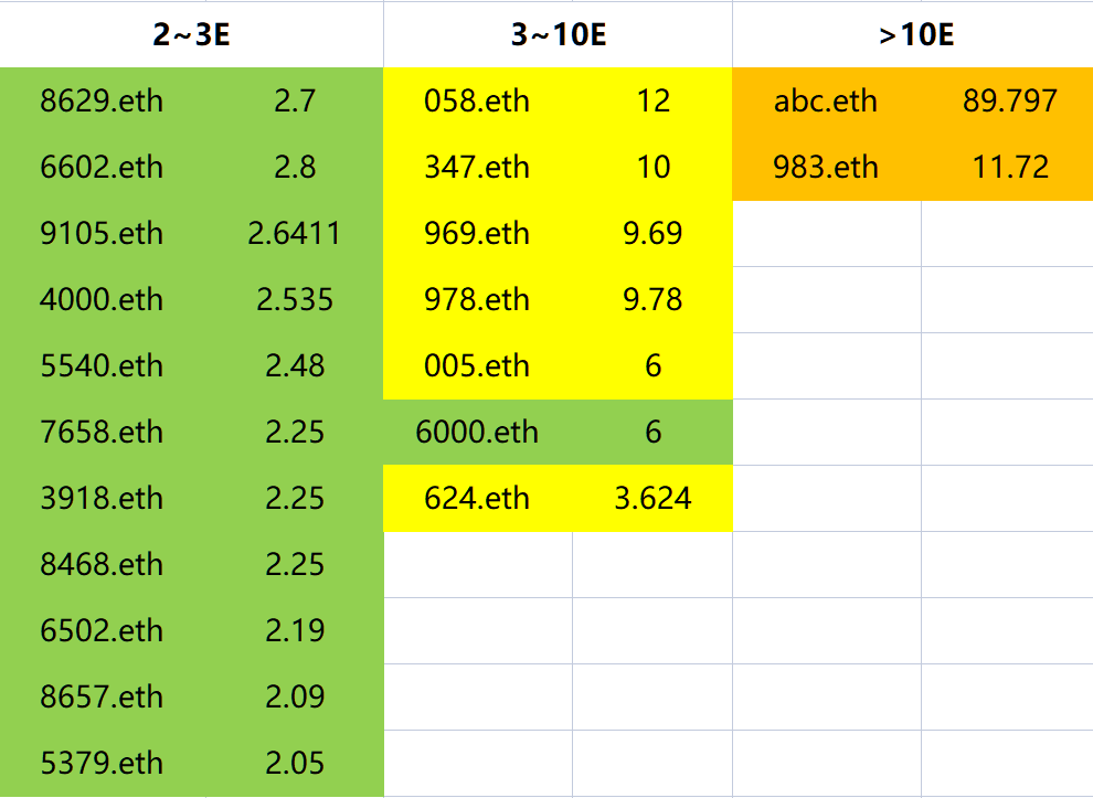imtoken地址是什么意思-imToken 地址：数字货币世界的安全纽带与数字名片