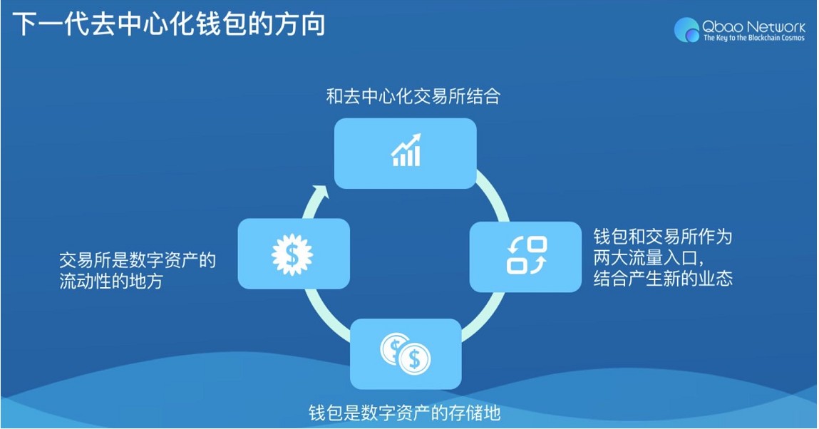 如何在tp钱包里买币-TP 钱包购买数字货币：从一无所知到兴奋不已的探索之旅