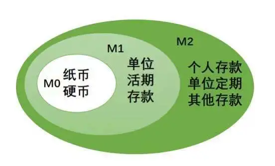 腾讯集团新闻_腾讯正在组建数字货币研究团队及更多新闻_腾讯新闻组织架构