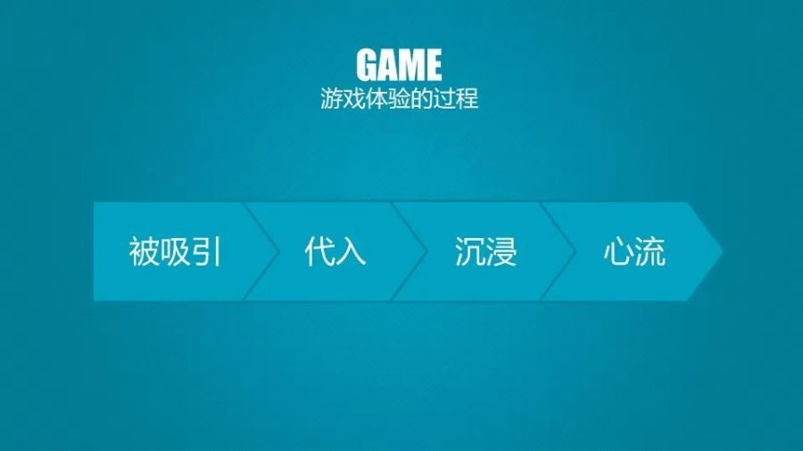 手机打游戏最高境界是什么_手机单机打僵尸游戏_同城打鬼子手机版游戏