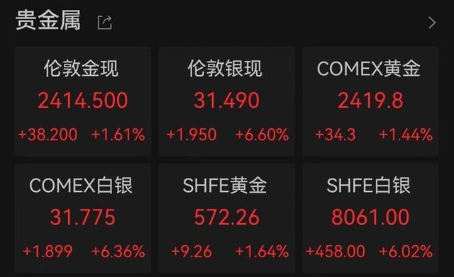 瑞波币今日行情-瑞波币价格走势如过山车，投资者心情随之起伏不定